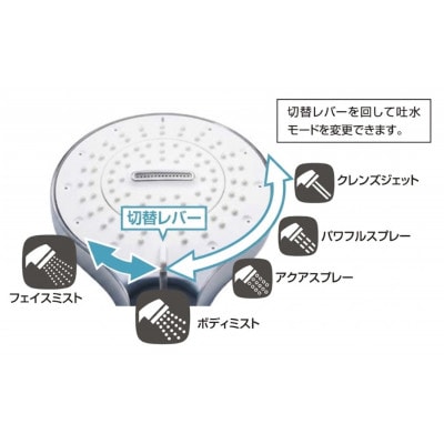 LIXILファインバブルシャワーヘッド SPA U スペシャルパッケージ(BF-SR7-SP)