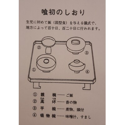 川連漆器　御喰い初めセット[Q9-5701]