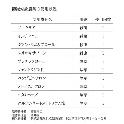 【希少品種】【特別栽培米】秋田県産サキホコレ 精米【10kg】[N4-2302]