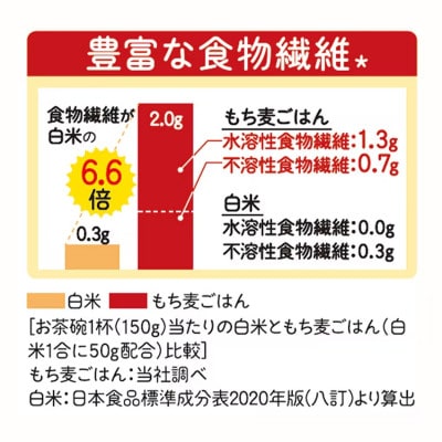 【はくばく】白米好きのためのもち麦　500g×6袋