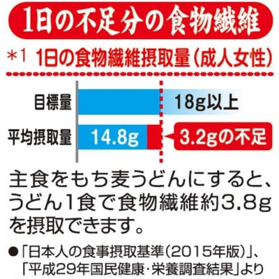 【はくばく】もち麦うどん　270g×15袋