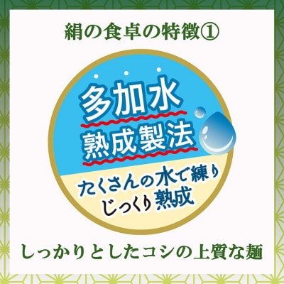 【はくばく】絹の食卓ひやむぎ　360g×12袋