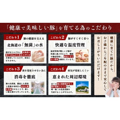 【農場直送】北海道産北島ワインポーク　しゃぶしゃぶ用ウデ4kg【小分け】_Y067-0014