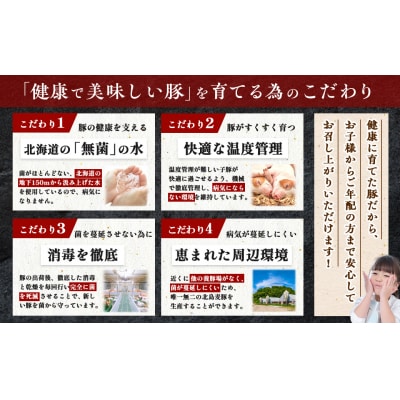 【農場直送】北海道産北島ワインポーク　しゃぶしゃぶ用ロース 1kg 【小分け】_Y067-0028