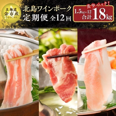 【定期便全12回】北島ワインポークしゃぶしゃぶ人気部位食べ比べセット計18kg_Y067-0036