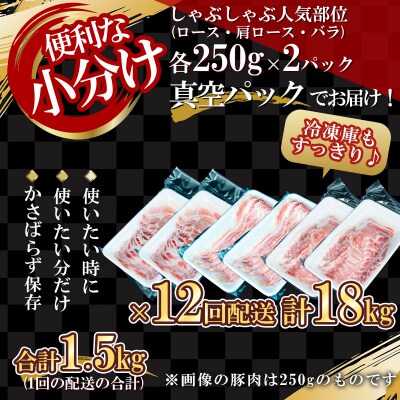 【定期便全12回】北島ワインポークしゃぶしゃぶ人気部位食べ比べセット計18kg_Y067-0036