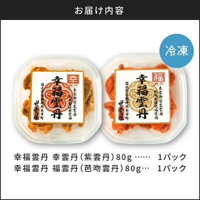 幸福雲丹160gセット(ムラサキ80g・バフン80g 北海道産)_Y038-0127