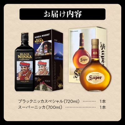 ニッカウヰスキーの聖地 余市町「スーパーニッカ」&「ブラックニッカスペシャル」_Y090-0029