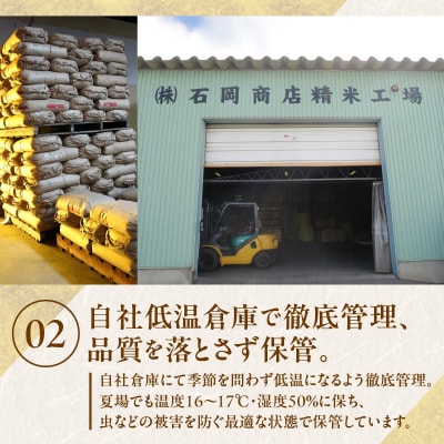 【10営業日以内発送】北海道産 ななつぼし 1kg 精米 お米 令和7年産 即納_Y138-0028