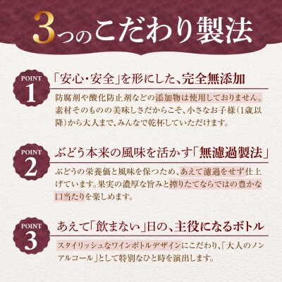 余市テロワールを味わう プレミアムぶどうジュース 2本セット白・黒 各1本 _Y055-0105