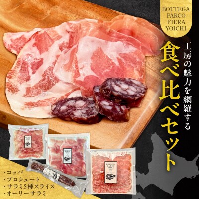 BOTTEGA PARCOFIERA 工房の魅力を網羅する食べ比べセット_Y037-0363