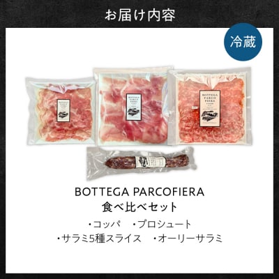 BOTTEGA PARCOFIERA 工房の魅力を網羅する食べ比べセット_Y037-0363