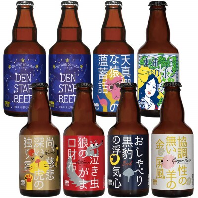 クラフトビール　7種8本詰め合わせセット