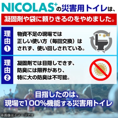 災害用トイレセット100回分