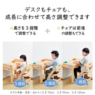 yamatoyaキッズ家具　ブォーノ3　キッズデスク&チェア