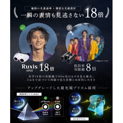 双眼鏡 18倍 【眼科医×工学博士が開発】 RuxisAPEX(ブラック)