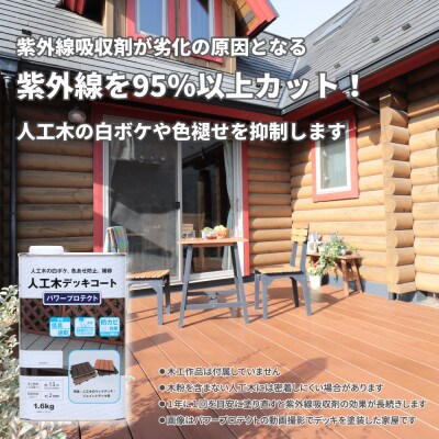 人工木用塗料パワープロテクト&コテバケセット Type-1 クリヤー