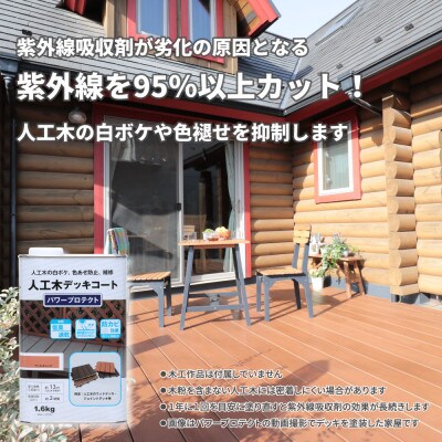 人工木用塗料パワープロテクト&コテバケセット Type-2 ペールオレンジ