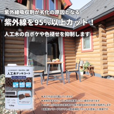 人工木用塗料パワープロテクト&コテバケセット Type-4 ダークブラウン