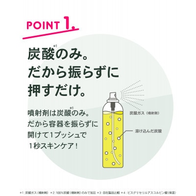 ビタオン　チアフルミスト　90g×1本