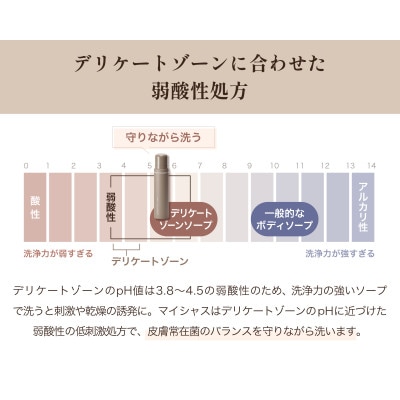 マイシャス　ブライトニングバブルウォッシュ　ハーバル　100g×1本
