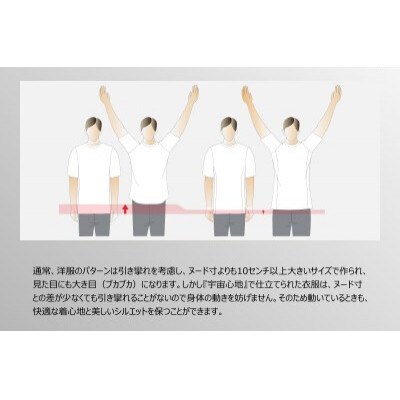 日本屈指の縫製工場が縫い上げる逸品!宇宙心地Tシャツ　BRING　ホワイト　Mサイズ