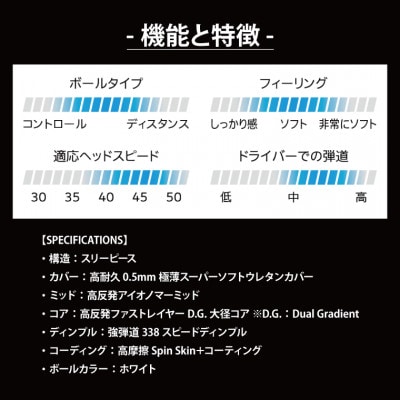 CU-170-1 ゴルフボール スリクソン Z-STAR XV 白 1ダース オリジナルロゴ入り