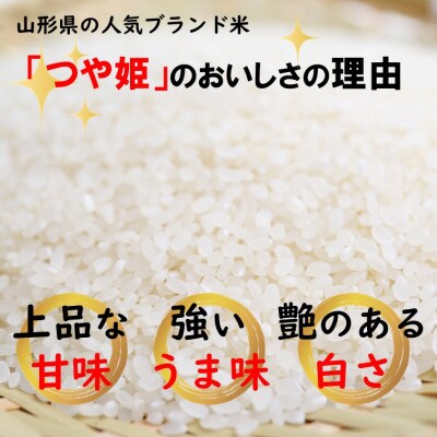 つや姫・雪若丸セット　玄米各5kg　山形県飯豊町産　人気ブランド米