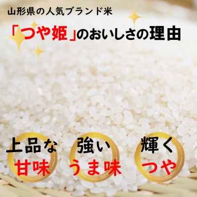 特別栽培米つや姫　玄米　10kg(5kg×2)山形県飯豊町産【令和8年産】