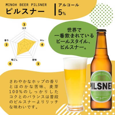 箕面ビール2種6本Bセット