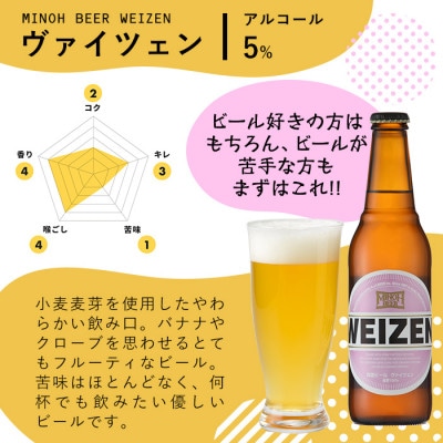 箕面ビール2種6本Bセット