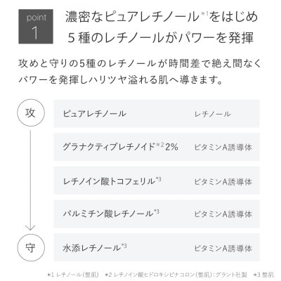 トゥヴェール レチノショット 0.1 (クリーム)　30g