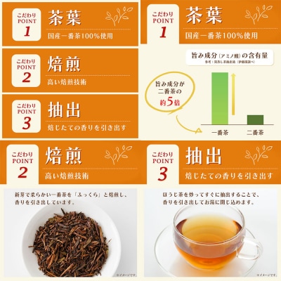【定期便6回】おーいお茶 ほうじ茶 345ml×24本入 伊藤園