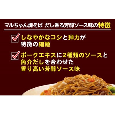 【11月下旬発送】東洋水産 至福の食卓 マルちゃん焼そば だし香る芳醇ソース 2人前×6袋　伊勢原市