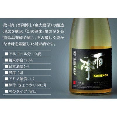 吉川醸造　雨降　純米杉山流　亀の尾　720ml　|日本酒