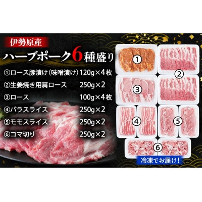 絶品ハーブポーク 肉汁したたる至福の6種盛 [0190]