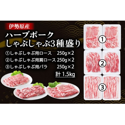 絶品ハーブポーク しゃぶしゃぶ 三種盛 1.5kg