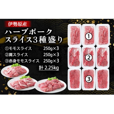 絶品ハーブポーク スライス 三種盛 計2.25kg