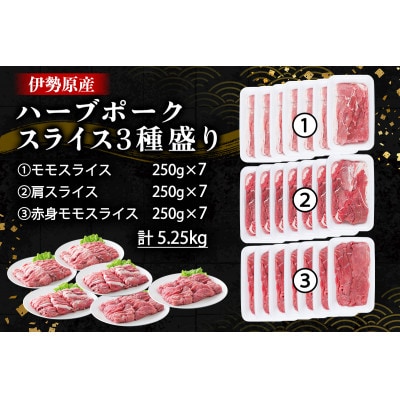 絶品ハーブポーク スライス 三種盛 計5.25kg