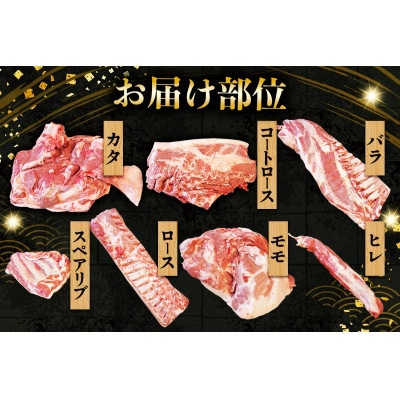 ハーブで育った絶品ポーク 半頭分 お届け!