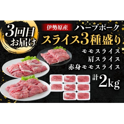 【毎月定期便】絶品ハーブポーク 満喫定期便　2kg(500g×4パック)全3回