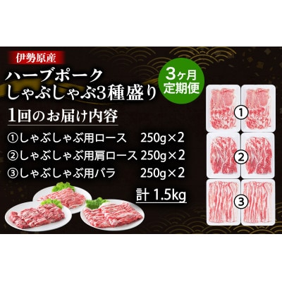 【毎月定期便】伊勢原産絶品ハーブポーク しゃぶしゃぶ3種盛 1.5kg(250g×6パック)全3回