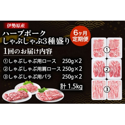 【毎月定期便】伊勢原産絶品ハーブポーク しゃぶしゃぶ 3種盛 1.5kg(250g×6パック)全6回