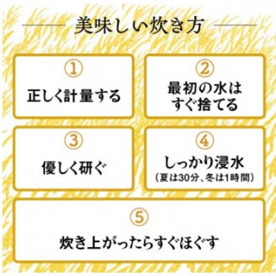 【発送月固定定期便】10月下旬から発送　伊勢原産 精米 10kg はるみ全6回