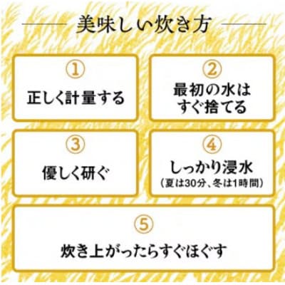 【発送月固定定期便】10月下旬より順次発送　伊勢原産 精米 合計15kg はるみ全3回