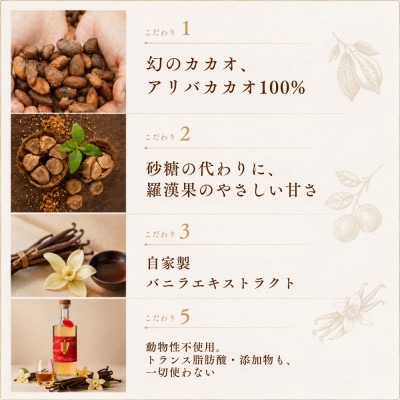 世界で一番美味しさと健康を考えた ギルトフリー生チョコレート RA KOKO