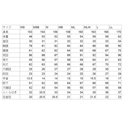 既成サイズオーダー】琉球紅型デザイン LADIES'春夏用ウェットスーツ