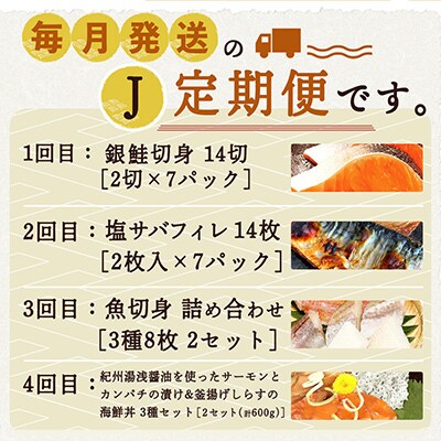 【毎月定期便】海鮮セットJ(銀鮭切身・サバフィレ・3種切身・海鮮漬)全4回