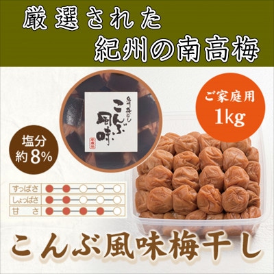 紀州南高梅　こんぶ風味梅干(塩分8%)1kg