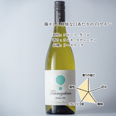 立野原 リースリング 2024